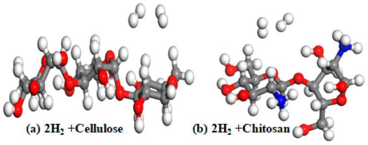 https://cdn.ncbi.nlm.nih.gov/pmc/blobs/f542/9655284/eb415b4edc3c/materials-15-07573-g004.jpg