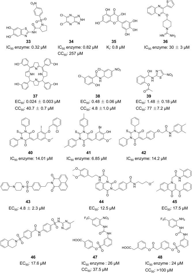 https://cdn.ncbi.nlm.nih.gov/pmc/blobs/f547/11246971/d633a08815f6/fphar-15-1418516-g011.jpg