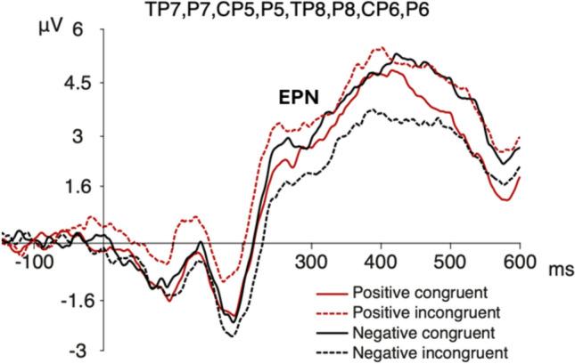 https://cdn.ncbi.nlm.nih.gov/pmc/blobs/f548/11541363/386aca4707d8/10339_2024_1223_Fig5_HTML.jpg