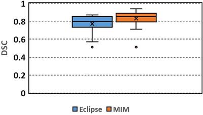 https://cdn.ncbi.nlm.nih.gov/pmc/blobs/f54a/9359022/5ffd7df2abf9/ACM2-23-e13668-g004.jpg
