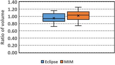 https://cdn.ncbi.nlm.nih.gov/pmc/blobs/f54a/9359022/6503e8d181dd/ACM2-23-e13668-g001.jpg