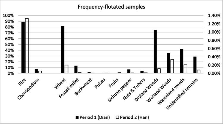 https://cdn.ncbi.nlm.nih.gov/pmc/blobs/f551/10160161/c2ff7fee966a/12520_2023_1766_Fig7_HTML.jpg