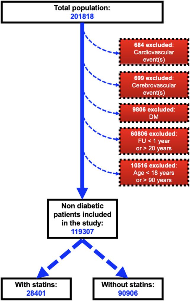 https://cdn.ncbi.nlm.nih.gov/pmc/blobs/f554/12125874/33434e66c87f/12933_2025_2798_Fig1_HTML.jpg