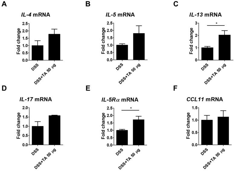 https://cdn.ncbi.nlm.nih.gov/pmc/blobs/f557/12030069/25a893973e9a/pathogens-14-00366-g009.jpg