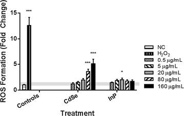 https://cdn.ncbi.nlm.nih.gov/pmc/blobs/f55a/5679359/34743d8e565e/12951_2017_312_Fig1_HTML.jpg