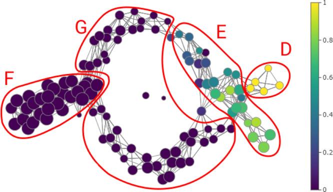 https://cdn.ncbi.nlm.nih.gov/pmc/blobs/f55b/10159681/e42587bc541b/gr4_lrg.jpg