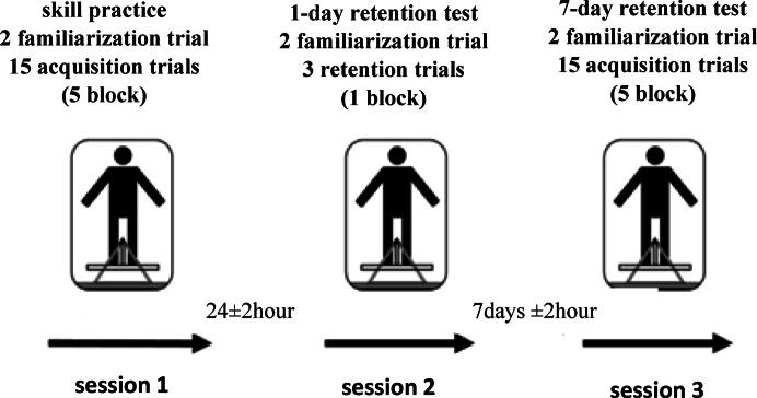 https://cdn.ncbi.nlm.nih.gov/pmc/blobs/f55b/12397241/ca489c9dac97/41598_2025_15161_Fig4_HTML.jpg