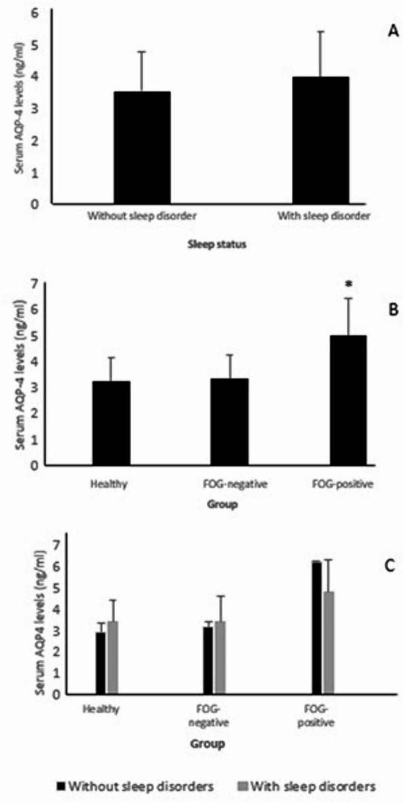 https://cdn.ncbi.nlm.nih.gov/pmc/blobs/f55b/12397241/dc65b27811f1/41598_2025_15161_Fig1_HTML.jpg