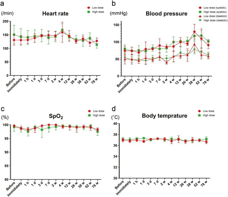 https://cdn.ncbi.nlm.nih.gov/pmc/blobs/f561/11555474/26e7c237665a/szae071_fig2.jpg