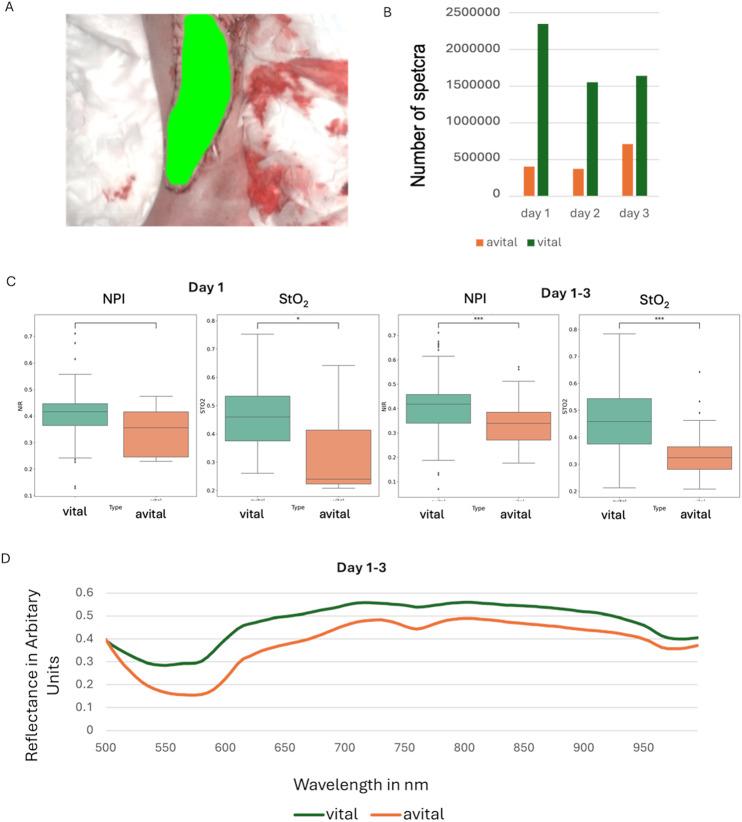 https://cdn.ncbi.nlm.nih.gov/pmc/blobs/f561/12052805/13e4dc7ab40a/41598_2025_98874_Fig1_HTML.jpg