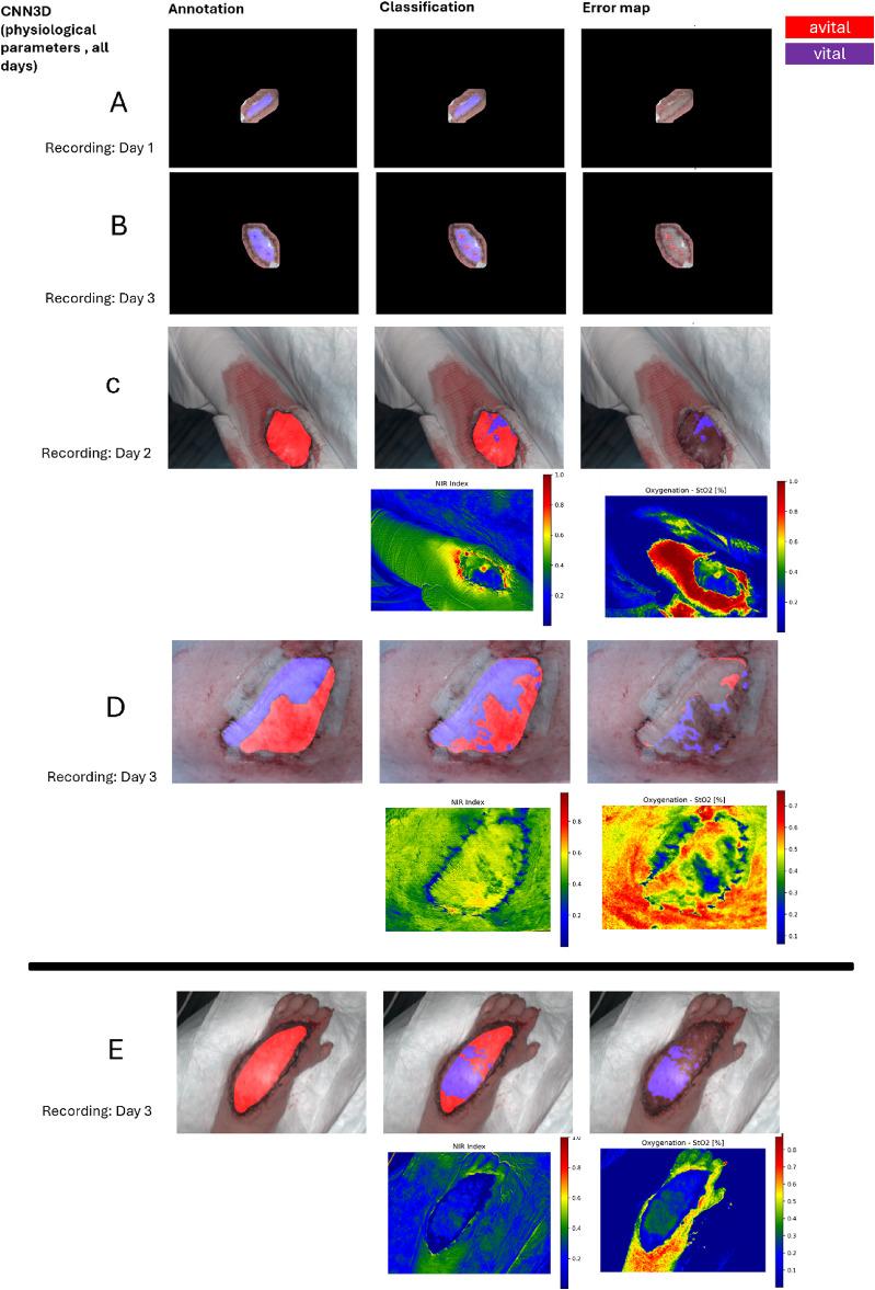 https://cdn.ncbi.nlm.nih.gov/pmc/blobs/f561/12052805/61d2fea24c33/41598_2025_98874_Fig3_HTML.jpg