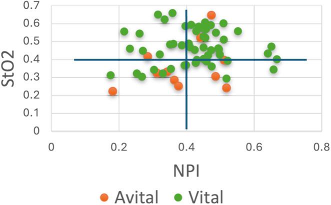 https://cdn.ncbi.nlm.nih.gov/pmc/blobs/f561/12052805/89254b90603e/41598_2025_98874_Fig2_HTML.jpg