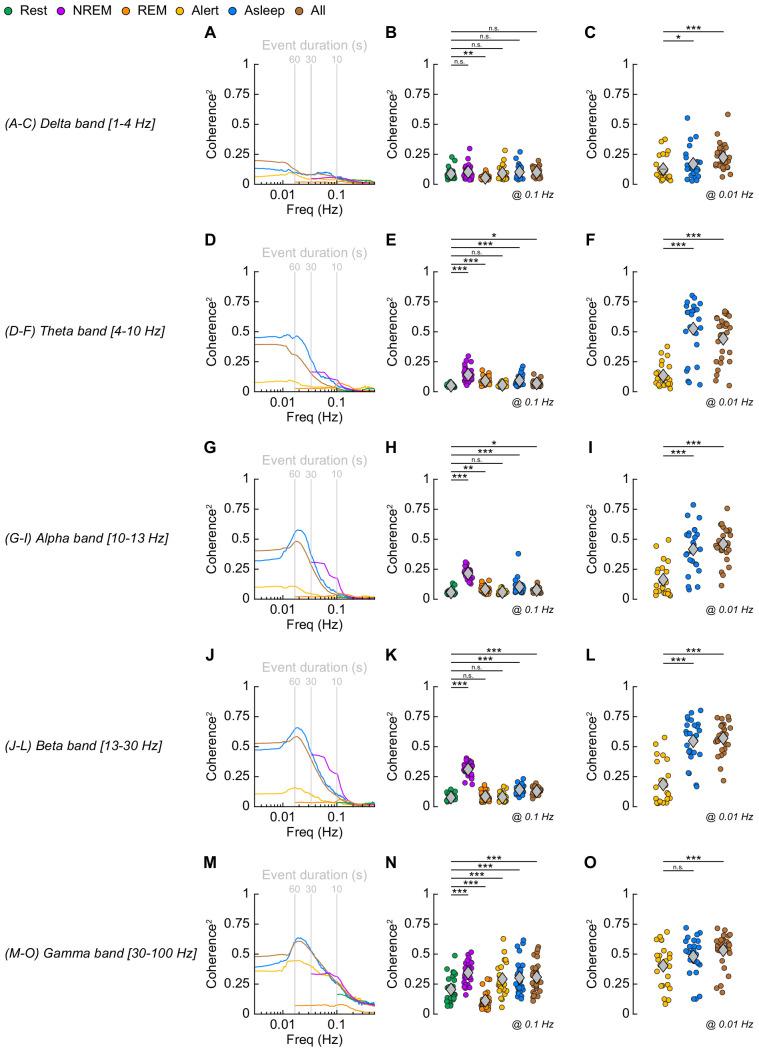 https://cdn.ncbi.nlm.nih.gov/pmc/blobs/f56b/7758068/7cbb236e9a09/elife-62071-fig8-figsupp1.jpg