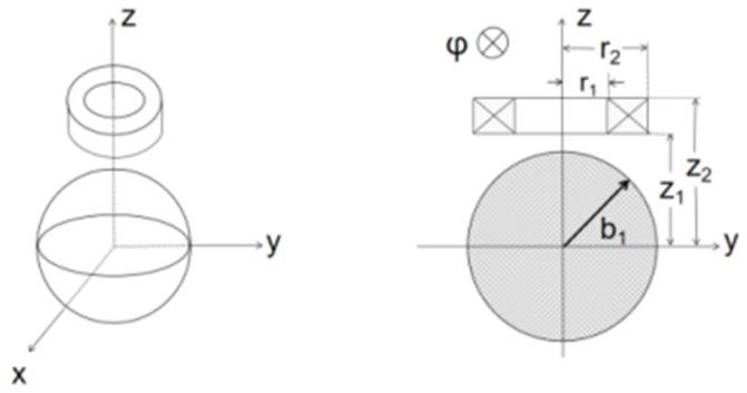 https://cdn.ncbi.nlm.nih.gov/pmc/blobs/f571/9371048/3f401052d74d/sensors-22-05694-g004.jpg