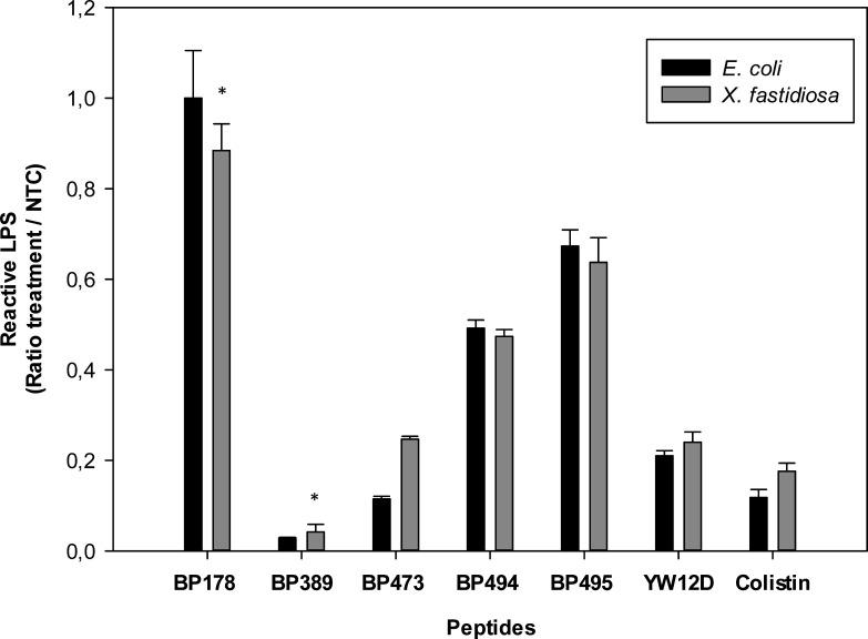 https://cdn.ncbi.nlm.nih.gov/pmc/blobs/f575/12366332/93e8edb71951/aem.00734-25.f002.jpg
