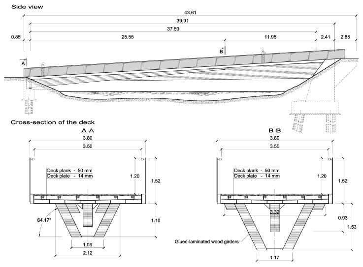 https://cdn.ncbi.nlm.nih.gov/pmc/blobs/f581/8879209/384474a6ab9a/materials-15-01529-g007.jpg
