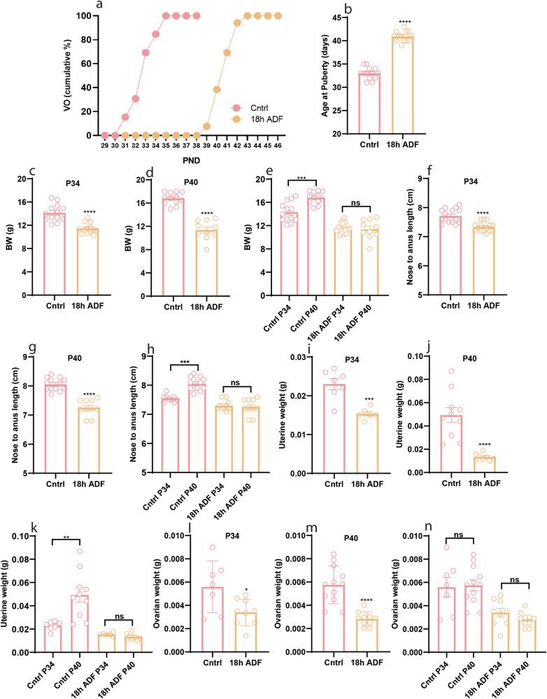 https://cdn.ncbi.nlm.nih.gov/pmc/blobs/f584/11452675/c47eb4e12cb2/41387_2024_335_Fig1_HTML.jpg