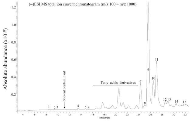 https://cdn.ncbi.nlm.nih.gov/pmc/blobs/f584/8598768/010759d1f1fc/nzab121fig3.jpg