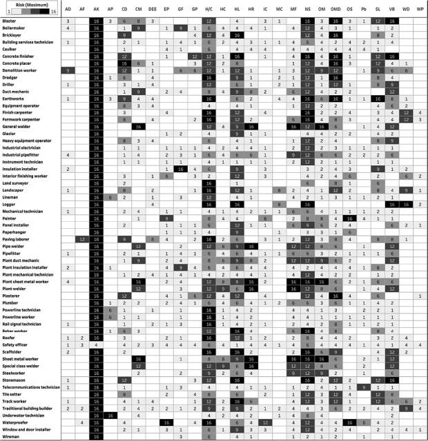 https://cdn.ncbi.nlm.nih.gov/pmc/blobs/f586/11033576/1ac2031f325f/wxae017_fig2.jpg