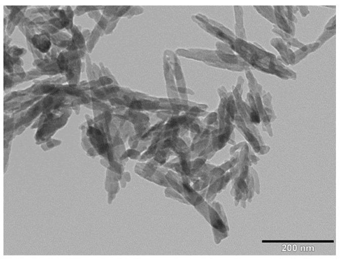https://cdn.ncbi.nlm.nih.gov/pmc/blobs/f587/6432366/4866b7e59488/polymers-08-00287-g002.jpg