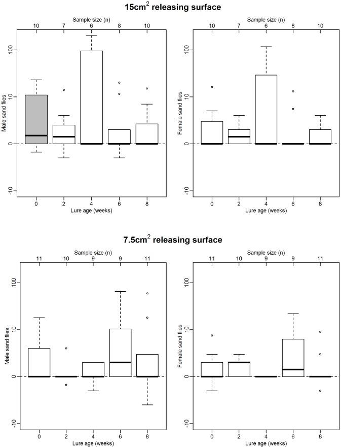 https://cdn.ncbi.nlm.nih.gov/pmc/blobs/f58b/3961206/ba6898cd04d1/pntd.0002723.g002.jpg