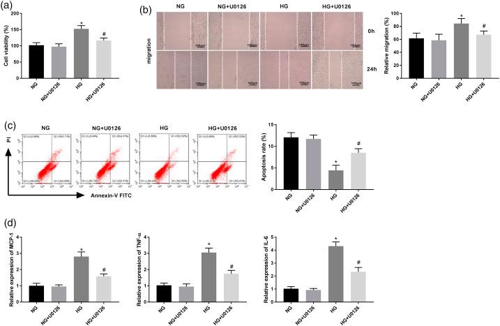 https://cdn.ncbi.nlm.nih.gov/pmc/blobs/f58c/8669130/806eba0e5254/10.1177_14791641211058855-fig4.jpg
