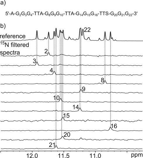https://cdn.ncbi.nlm.nih.gov/pmc/blobs/f592/4267657/fe6f1a58bda2/gku1245fig4.jpg