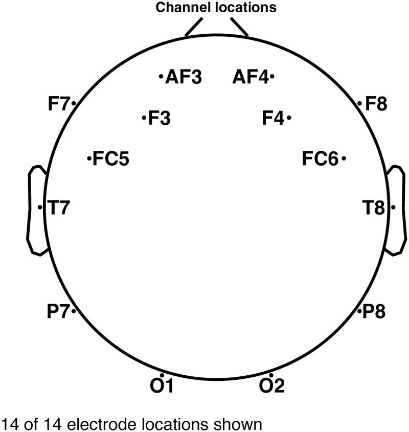 https://cdn.ncbi.nlm.nih.gov/pmc/blobs/f599/5967739/f5825eff41f3/pone.0197597.g001.jpg