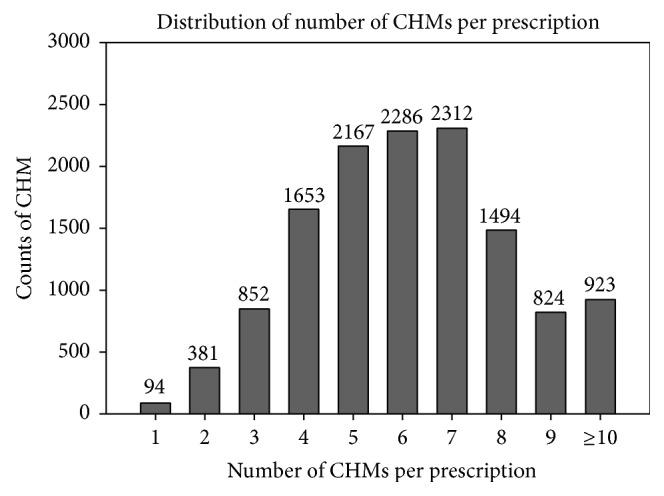 https://cdn.ncbi.nlm.nih.gov/pmc/blobs/f59b/5504931/6e8c4ce9e823/ECAM2017-7501015.001.jpg