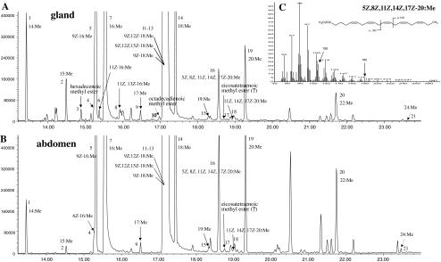 https://cdn.ncbi.nlm.nih.gov/pmc/blobs/f5a0/2866370/f77a3a47f293/10886_2010_9777_Fig2_HTML.jpg