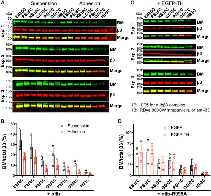 https://cdn.ncbi.nlm.nih.gov/pmc/blobs/f5a2/8569584/8408fffafd3c/gr8.jpg