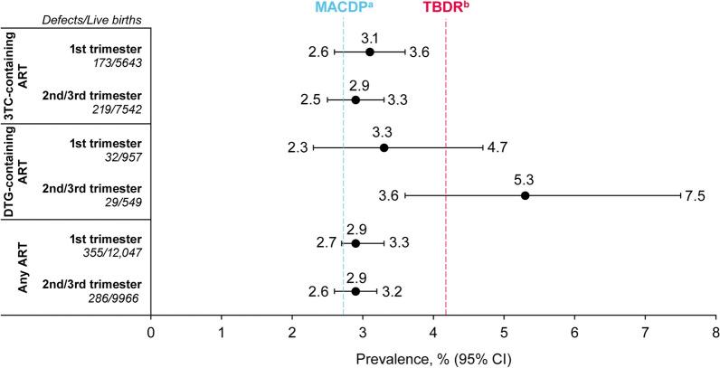 https://cdn.ncbi.nlm.nih.gov/pmc/blobs/f5ac/11782740/bcd23fa67dd6/40121_2024_1085_Fig2_HTML.jpg