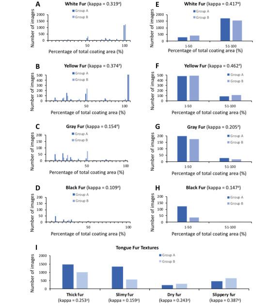 https://cdn.ncbi.nlm.nih.gov/pmc/blobs/f5b0/7380897/72ca53db2615/mhealth_v8i7e16018_fig2.jpg