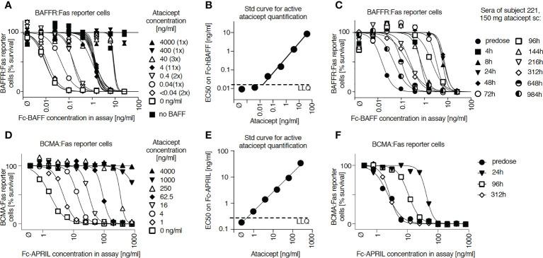 https://cdn.ncbi.nlm.nih.gov/pmc/blobs/f5b6/9756848/f75176da96a0/fimmu-13-1035556-g001.jpg