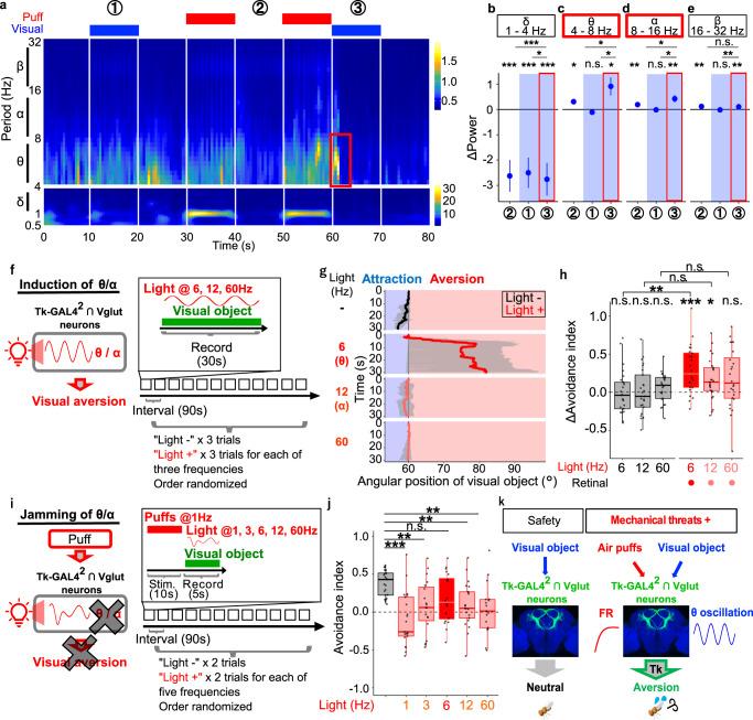 https://cdn.ncbi.nlm.nih.gov/pmc/blobs/f5b9/10345120/f937476882f6/41467_2023_39667_Fig6_HTML.jpg