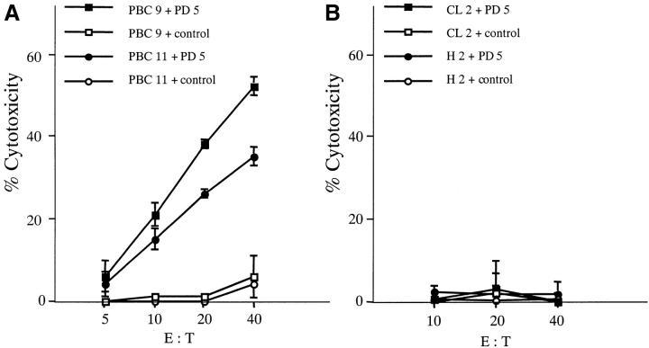 https://cdn.ncbi.nlm.nih.gov/pmc/blobs/f5bb/2196012/4295faac8e96/010956f2ab.jpg