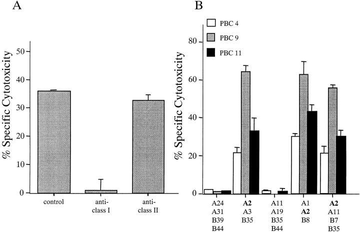 https://cdn.ncbi.nlm.nih.gov/pmc/blobs/f5bb/2196012/b2ebcd5a1e49/010956f3.jpg