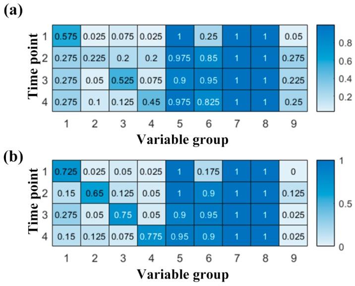 https://cdn.ncbi.nlm.nih.gov/pmc/blobs/f5bc/7022931/fdd681c10533/metabolites-10-00033-g004.jpg