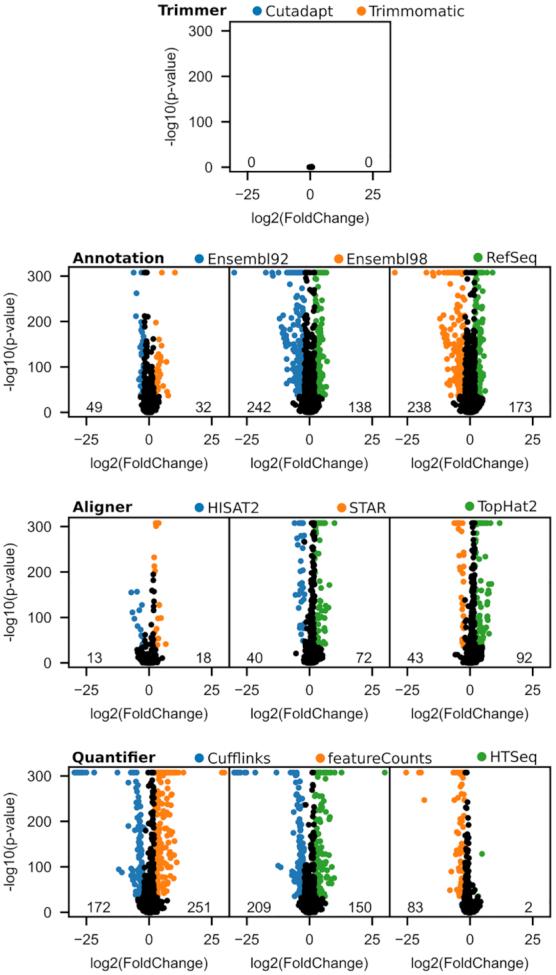 https://cdn.ncbi.nlm.nih.gov/pmc/blobs/f5c5/7671328/41a747fb4b3b/lqaa043fig5.jpg