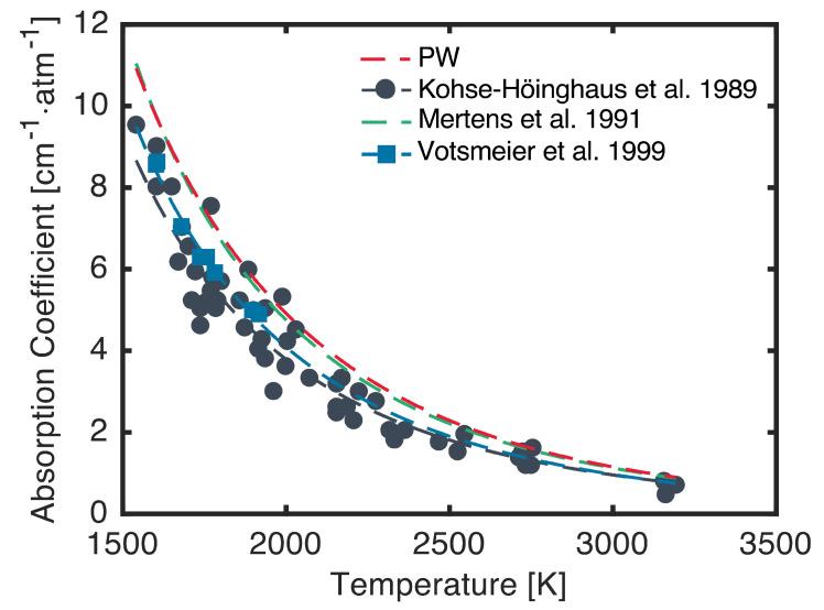 https://cdn.ncbi.nlm.nih.gov/pmc/blobs/f5cc/11679085/758ea9c4d569/sensors-24-07920-g001.jpg