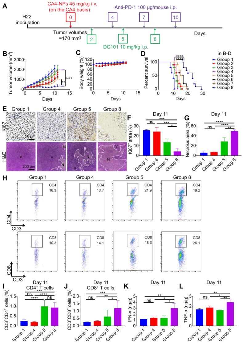 https://cdn.ncbi.nlm.nih.gov/pmc/blobs/f5cd/8058708/73996ec3a712/thnov11p5955g004.jpg