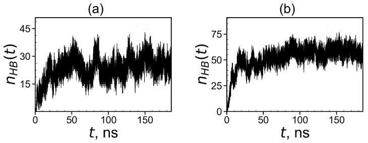 https://cdn.ncbi.nlm.nih.gov/pmc/blobs/f5d1/8588109/3c3361205080/molecules-26-06552-g015.jpg