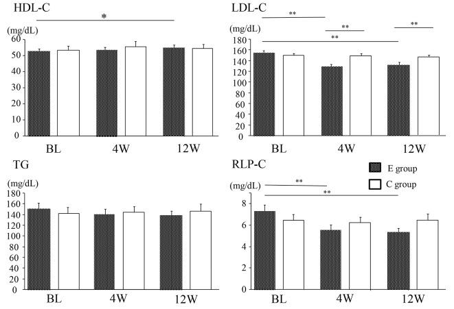 https://cdn.ncbi.nlm.nih.gov/pmc/blobs/f5d8/5412520/f04131465c32/jocmr-06-476-g001.jpg