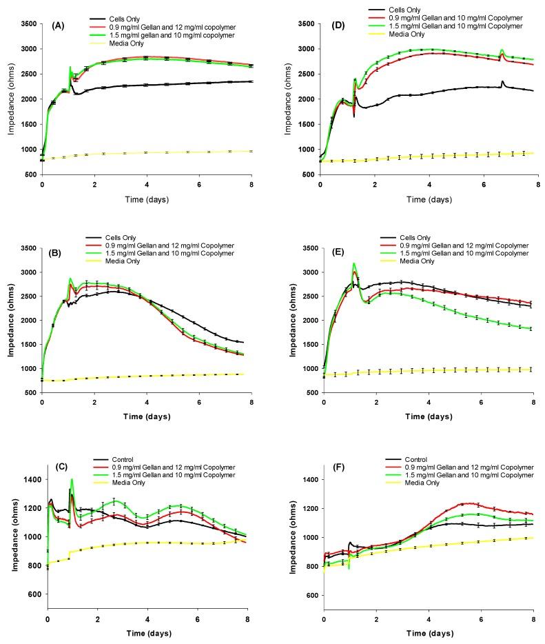 https://cdn.ncbi.nlm.nih.gov/pmc/blobs/f5d8/7143394/6d38e2a51211/materials-13-01337-g003.jpg