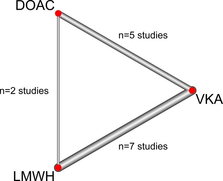 https://cdn.ncbi.nlm.nih.gov/pmc/blobs/f5d9/6428324/d806e96c9744/pone.0213940.g002.jpg