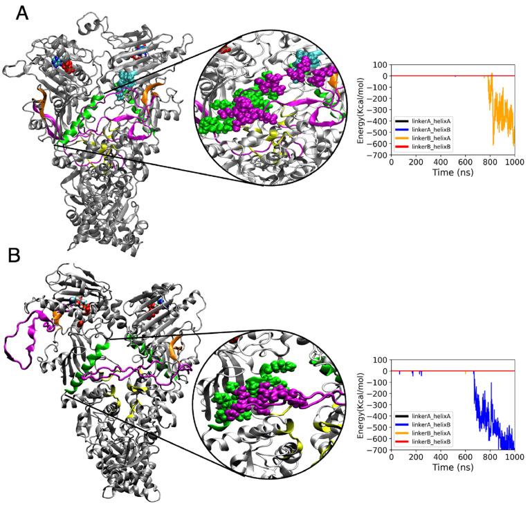 https://cdn.ncbi.nlm.nih.gov/pmc/blobs/f5de/10292203/b3af1061abd6/jp3c00260_0005.jpg