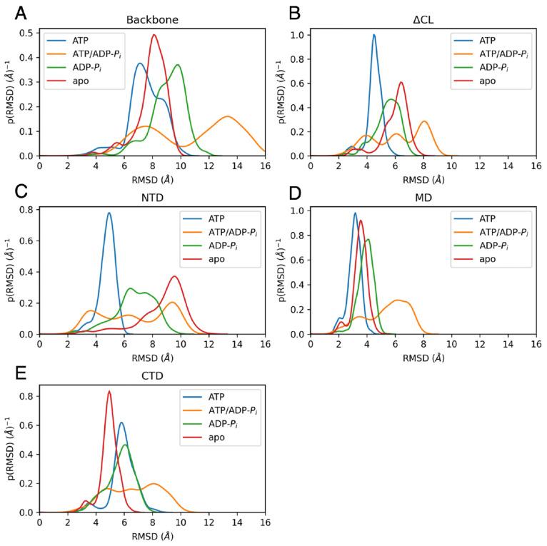 https://cdn.ncbi.nlm.nih.gov/pmc/blobs/f5de/10292203/ec24748b562c/jp3c00260_0002.jpg