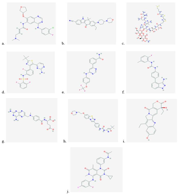https://cdn.ncbi.nlm.nih.gov/pmc/blobs/f5e4/10297062/977052a05029/diagnostics-13-02043-g001.jpg