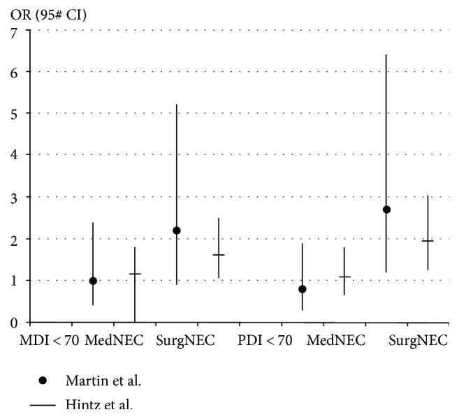 https://cdn.ncbi.nlm.nih.gov/pmc/blobs/f5e4/5866871/49b4ebe7ee20/MI2018-7456857.002.jpg