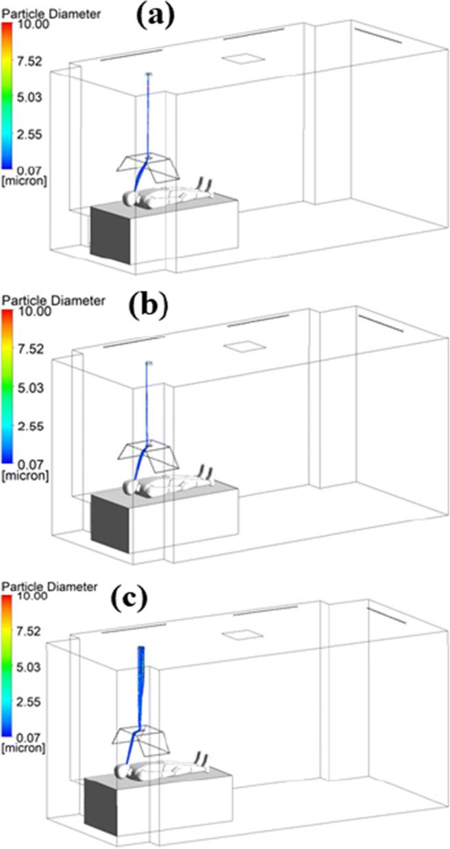 https://cdn.ncbi.nlm.nih.gov/pmc/blobs/f5e7/8148403/00f441ec4a5d/11356_2021_14519_Fig9_HTML.jpg